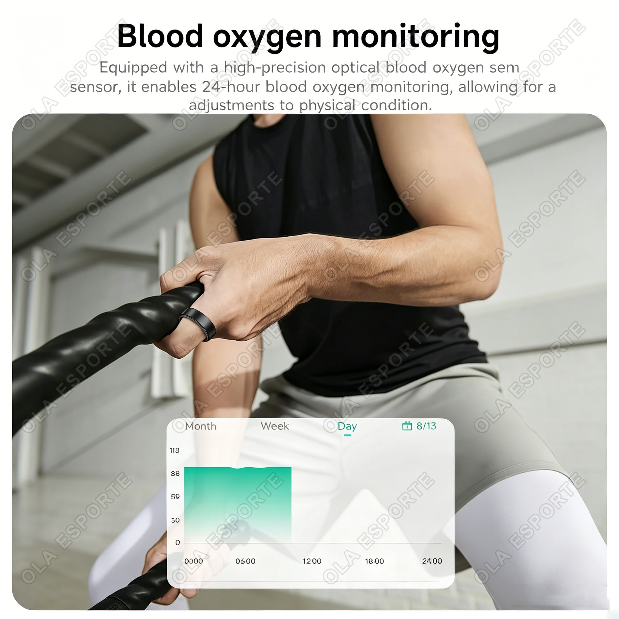 New Smart Ring Heart Rate Bloo - Health Monitors recension och pris