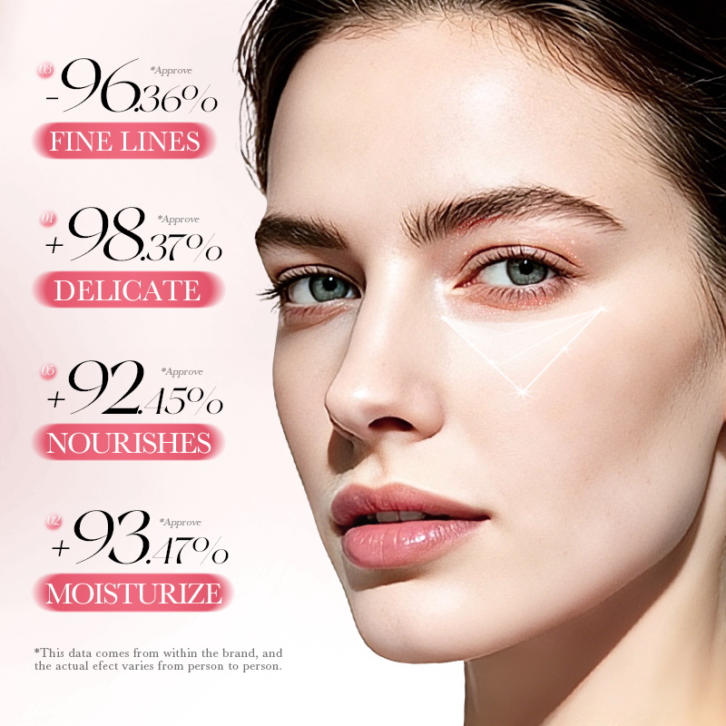 SADOER Collagen Hydrating Eye  - Collagen Under Eye Patches recension och pris
